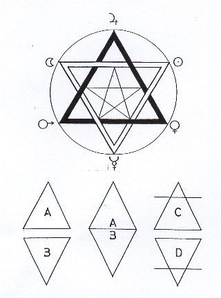 7008-2-A