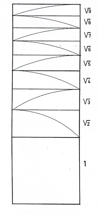 7008-2-B