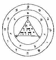 7033-2-1