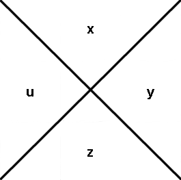 3088-7-2